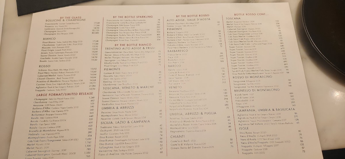 NONNA Osteria - Downtown Menu - Image 1