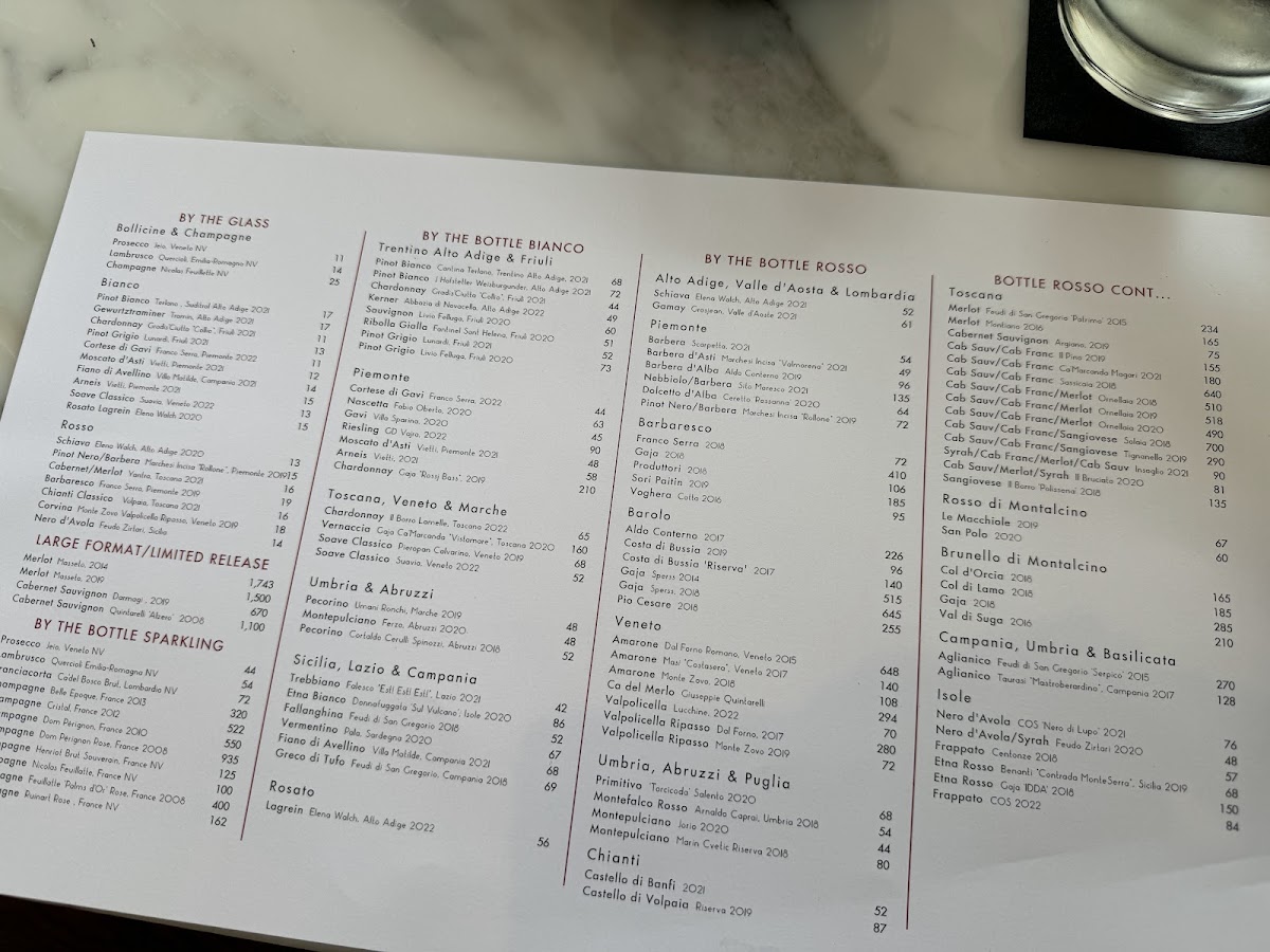 NONNA Osteria - Downtown Menu - Image 3