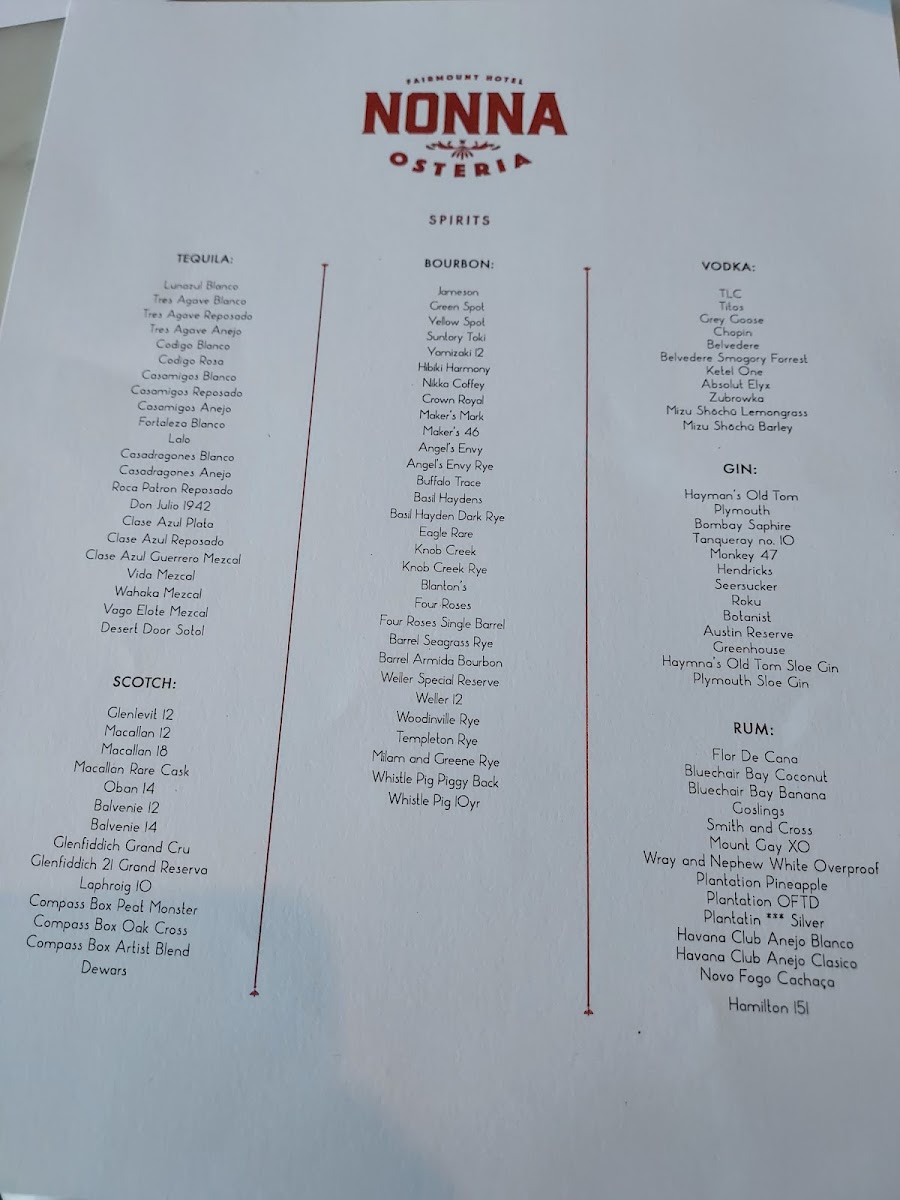 NONNA Osteria - Downtown Menu - Image 4